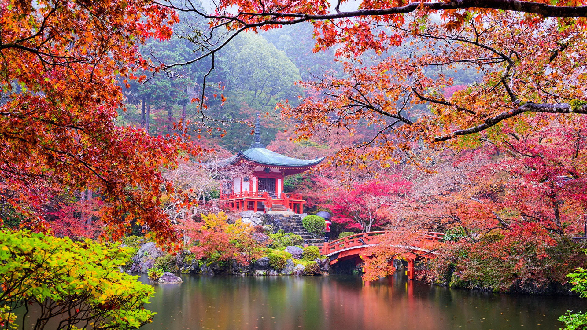 Kyoto mùa thu về