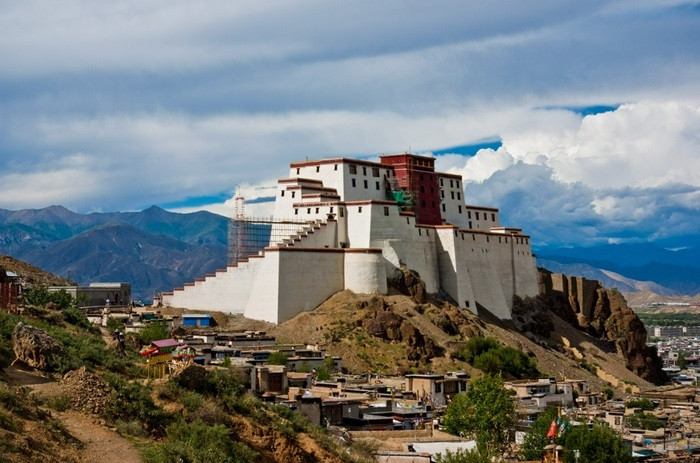 Thành phố Shigatse